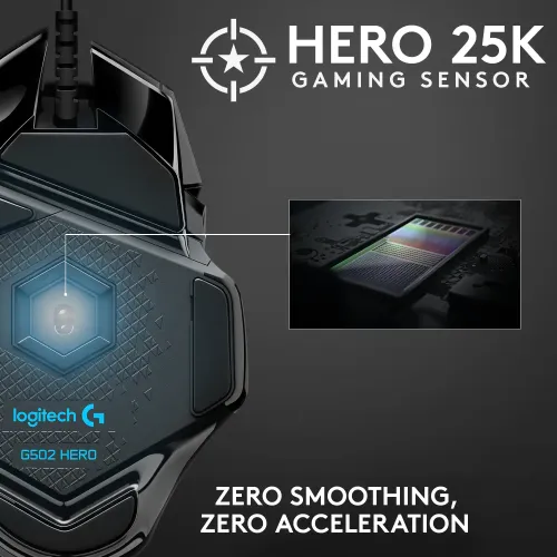Logitech G PRO X USB Gaming Headphone
