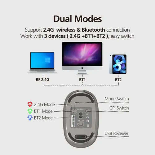 Logitech M350S PEBBLE Mouse 2 Multi-Device Bluetooth Mouse