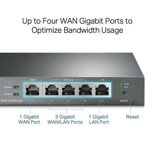 TP-Link TL-R480T+ Load Balance Broadband Router